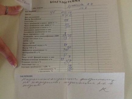 Már hogy tesztek Már hogy tesztek