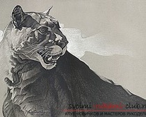 Hogyan kell felhívni a saját kezét Hogyan kell felhívni a saját kezét