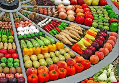 Gyümölcs-zöldség üzleti terv