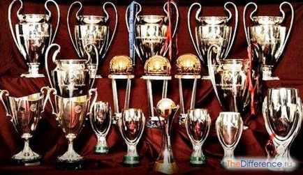 Mi a különbség a Bajnokok Ligája Európa Liga, hogy mi a különbség (liga) Mi a különbség a Bajnokok Ligája Európa Liga, mi a különbség