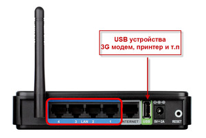 Mi a különbség a modem router