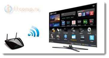 Mit kell csatlakoztatni a TV (Smart TV) az internethez (Wi-Fi, lan)