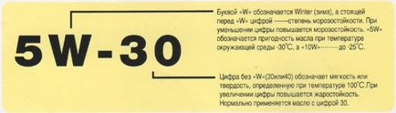Ez azt jelenti, 5W30, 5W40, 10W30 vagy viszkozitású olaj (5W40) Ez azt jelenti, 5W30, 5W40, 10W30 vagy viszkozitású olaj