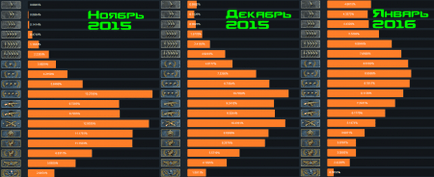 Mik a ranglétrán, és címeket cs go (a) Mik a ranglétrán, és címeket cs go