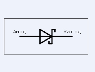 Schottky dióda (dióda) Schottky diódák