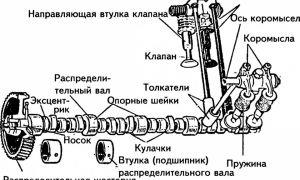 Economizer kénytelen üresjáratban (idle előmelegítő) szénhidráttartalmú eszköz Solex rendszer DAAZ, ózon