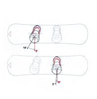 Exsnow - mi a snowboard - válogatott mérkőzések - hogyan kell beállítani és telepíteni kötőelemek