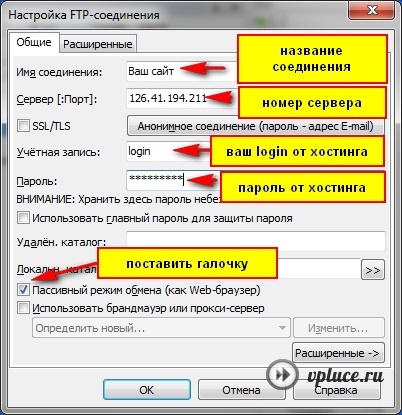 Ftp kapcsolat - menedzsment szerver fájlokat, blog Aleksandra Lukyanova