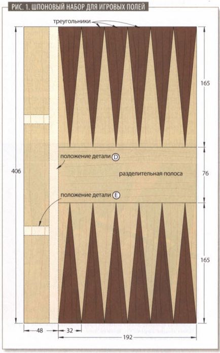 A játék a backgammon saját kezűleg a méret és rajzok