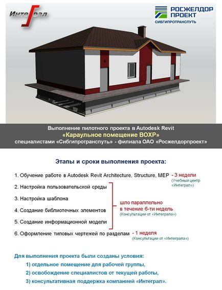 Integral - licencelt szoftverek Novoszibirszk