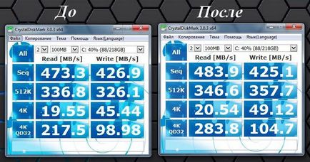 Intel Rapid Storage Technology vezető, mi ez a program, és hogy szükséges-e