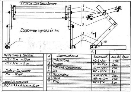 Hogyan készítsünk Divan hímzőgép az otthoni (fold) Hogyan készítsünk Divan gépi hímzés otthon