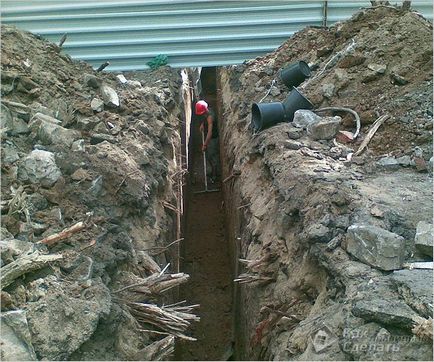 Hogyan kell ásni egy árkot az alapítvány, vízvezeték