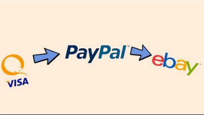 Hogyan kell fizetni vásárlások az eBay-en keresztül Qiwi pénztárca