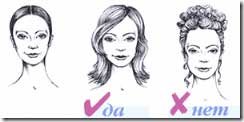 Hogyan állapítható meg, az arc formáját, és felvenni a megfelelő frizura 5 percig (fotókkal és videó)