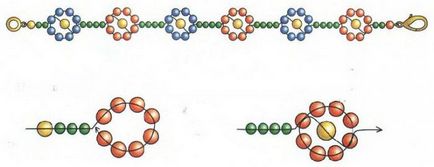 Hogyan szövik gyöngyös karkötő kezdőknek könnyű mikron képek és videó