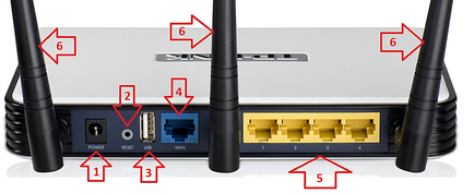 Hogyan lehet csatlakoztatni a router, a router kapcsolat