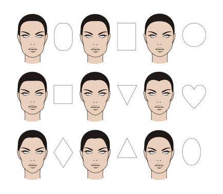 Hogyan válasszon egy nőstény fodrász arcod formája egy fotó (online és ingyenes számítógép)