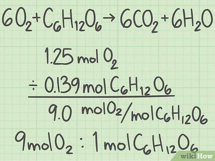 Hogyan számoljuk a százalékos termelést in Chemistry