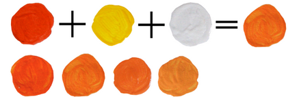Hogyan juthat el egy narancssárga színű, keverés festék, lookcolor