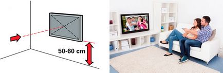 Hogyan akasztani a TV a falon