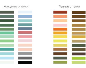 Hogyan lehet kombinálni a színeket kétszínű vagy többszínű manikűr, lakogolika jegyzetek