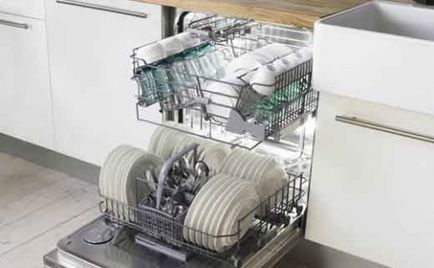 Hogyan válasszuk ki a mosogatógépet, épület portál