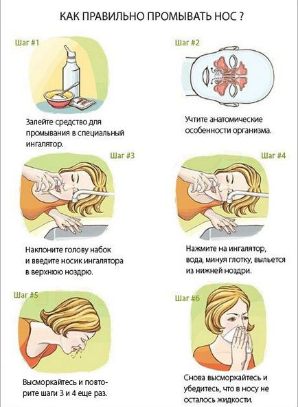 Hogyan mossa ki az orrát otthon