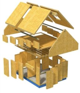 Hogyan építsünk egy házat a keselyű panelek beszerelése, árnyalatok, video, mennyibe kerül,