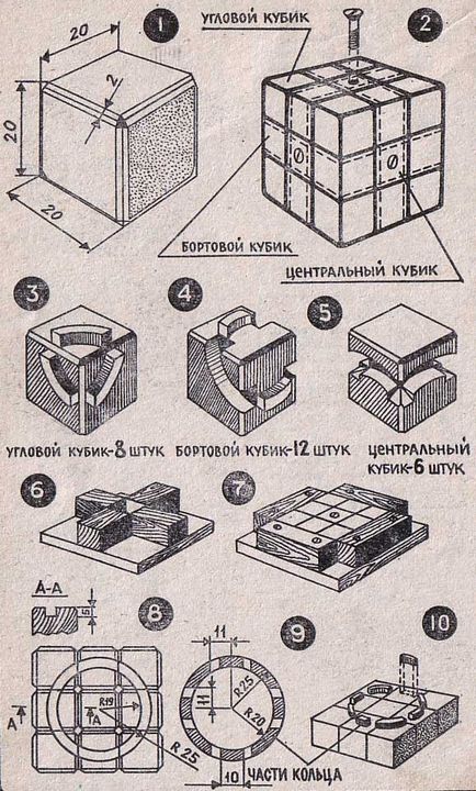 Hogyan készítsünk egy Rubik-kocka