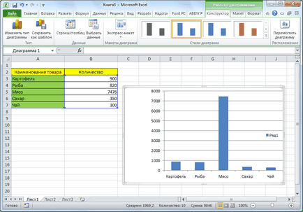 Hogyan készítsünk egy táblázatot az Excel