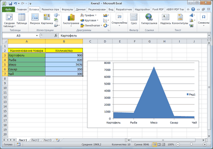 Hogyan készítsünk egy táblázatot az Excel