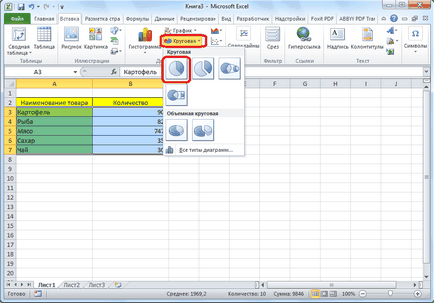 Hogyan készítsünk egy táblázatot az Excel