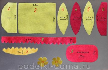 Hogyan készítsünk egy babakocsi a babák az anyag kéznél, egy doboz ötletek és műhelyek