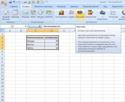 Hogyan készítsünk egy kördiagram az Excel