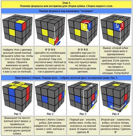 Hogyan kell összeállítani egy Rubik-kocka 3x3
