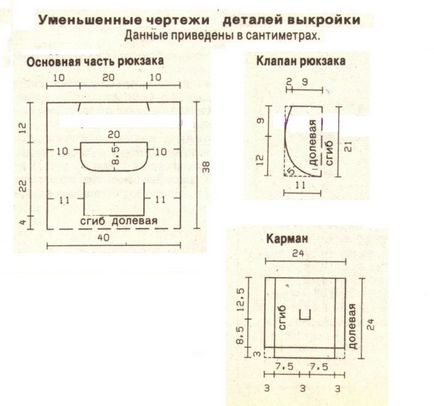 Hogyan varrni egy táskát a kezével minta, lépésről lépésre - a legkeresettebb házi