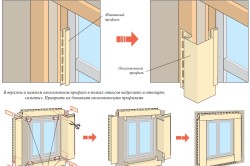 Hogyan kell telepíteni a PVC ablak a kezüket technikák