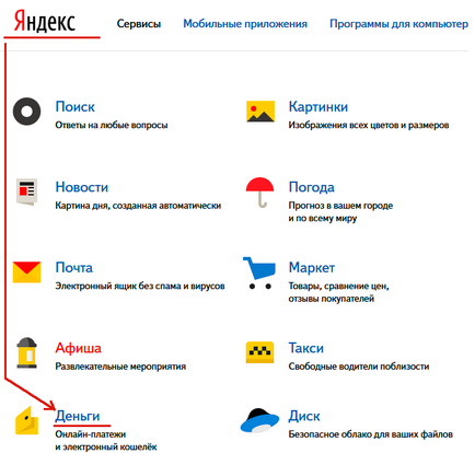 Hogyan lehet létrehozni egy elektronikus pénztárca Yandex pénzt útmutató