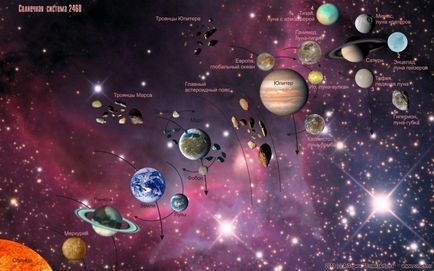 Képek a fényképet tér (space) Képek fotók a kozmosz