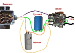 Kondenzátorok motor indítás - hogyan válasszuk ki és kiszámítja