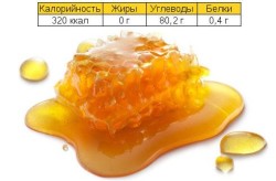 Haj maszk mézzel - és a receptek otthoni használatra