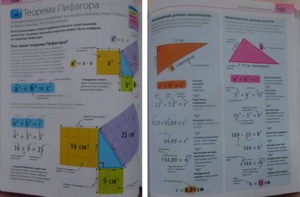 Matematika egyedül