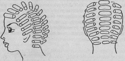 Módszerek haj betakar az orsókat (hengerek)