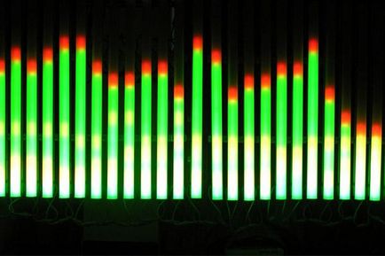 Equalizer beállítások vizsgálni a frekvenciák