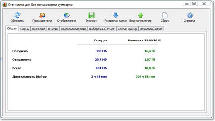 Networx hogyan ellenőrzi az internetes forgalmat, számítógép tippek