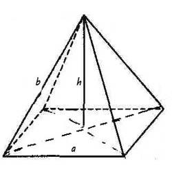 A kötet a négyszögletes piramis - egy általános képletű számítási példa
