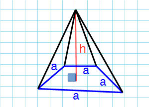 A kötet egy piramis, mozgan kalkulátor Online