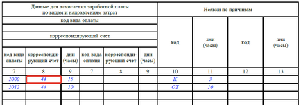 Minta töltési timesheet 2017