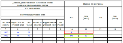 Minta töltési timesheet 2017